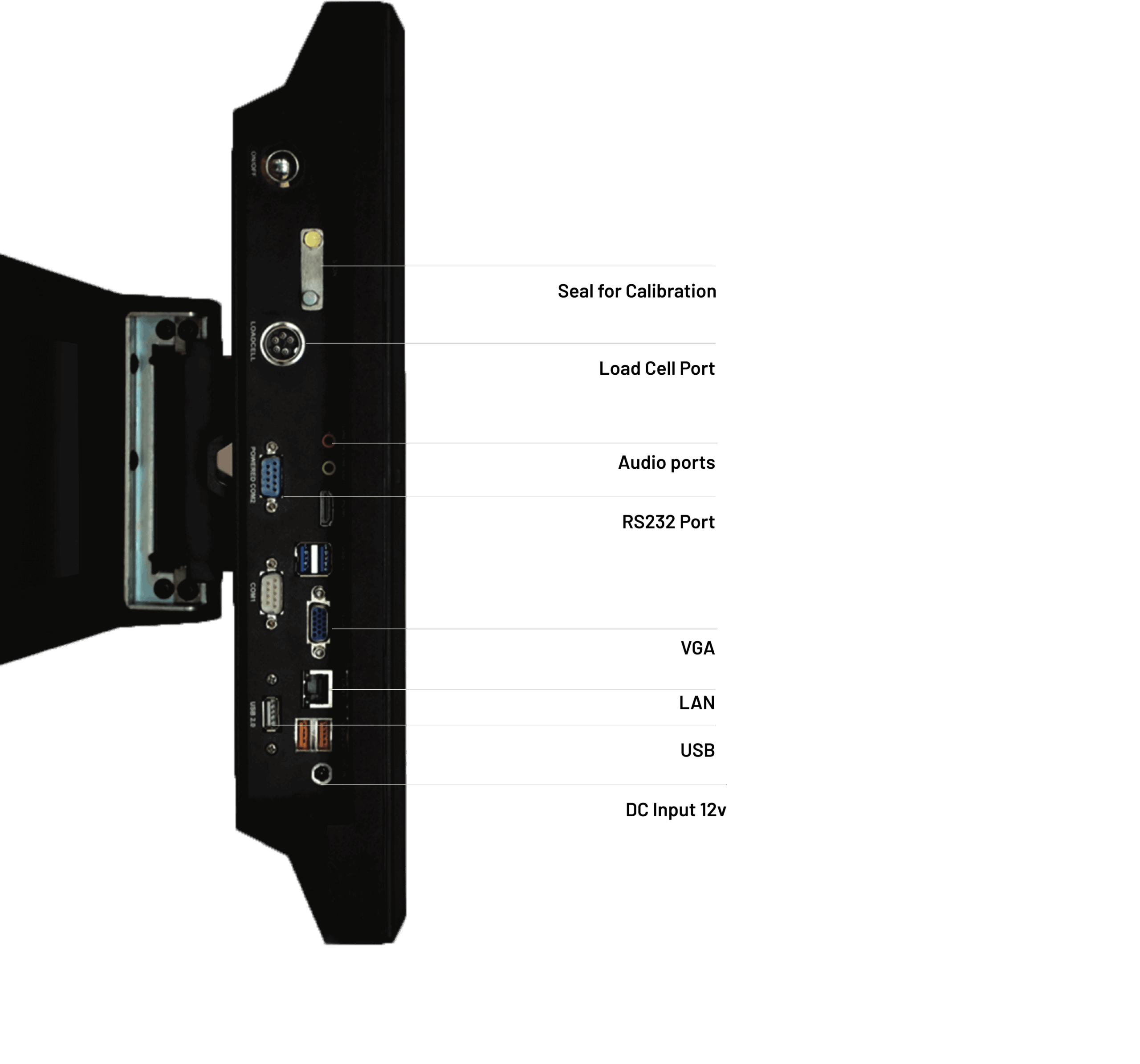 Essae Digitronics